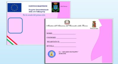 Patente di Smartphone